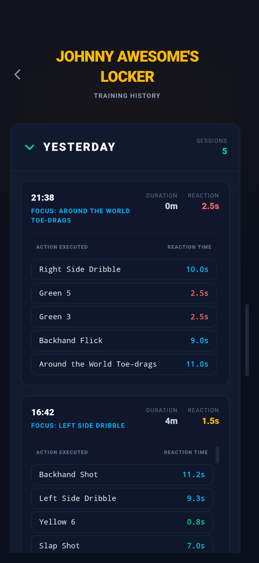 Track every session